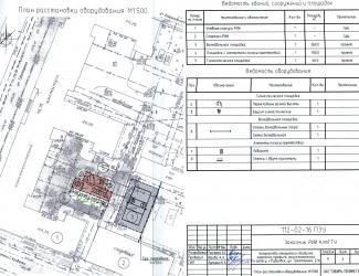 Сведения об объектах спортивной инфраструктуры кафедры «Физическая культура и спорт